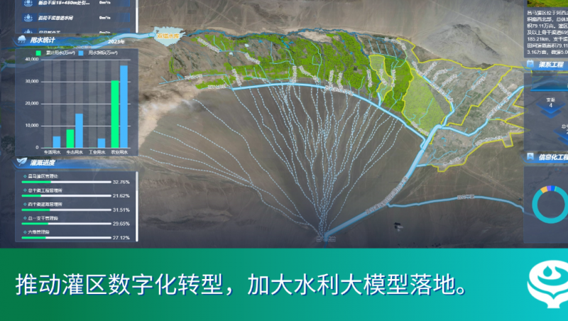 媒体聚焦｜中国水利报专访慧图科技：深耕智慧水利科创赛路，，，，，，，破解数字转型主题难题